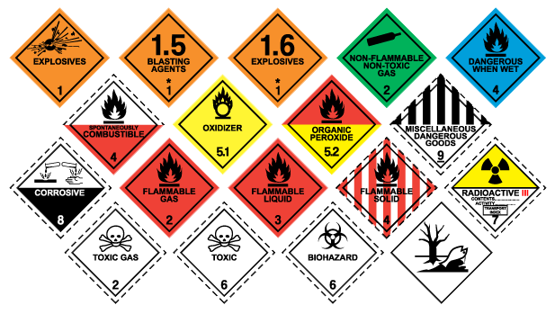 Dangerous goods labels