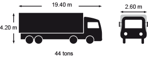 Eurotunnel Freight maximum vehicle dimensions