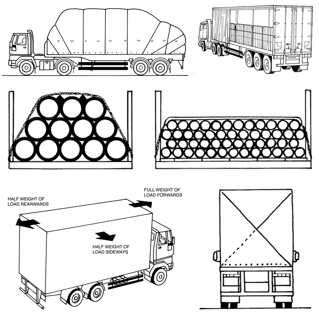 securing your vehicle cargo