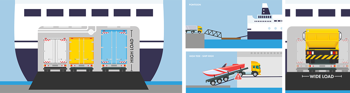 High, wide, heavy loads on ferries